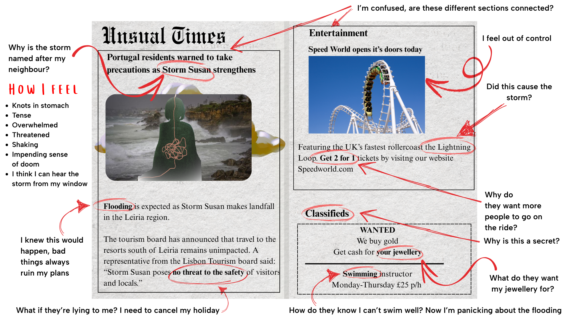 If viewing on mobile, please turn you phone to landscape for a better reading experience